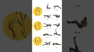 Read more about the article Best Exercises at Home for Women