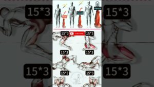 Read more about the article Kegels Workout for Stronger Pelvic Floor