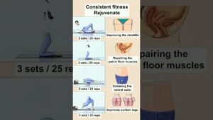 Read more about the article The best nutrition, fitness and mindset tips #fitness #workout #yogafit