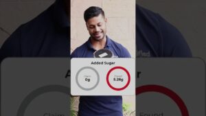 Read more about the article ALPHA WHEY PROTEIN LAB TEST REPORT || #shorts #health #fitness