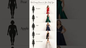 Read more about the article Dresses according to your body shape #fashion #subcribemychannel #fashiontips #fashioninspo