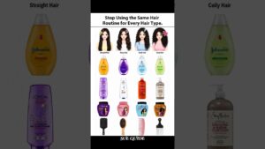 Read more about the article Hair Care Guide: Find the Right Routine for Your Hair